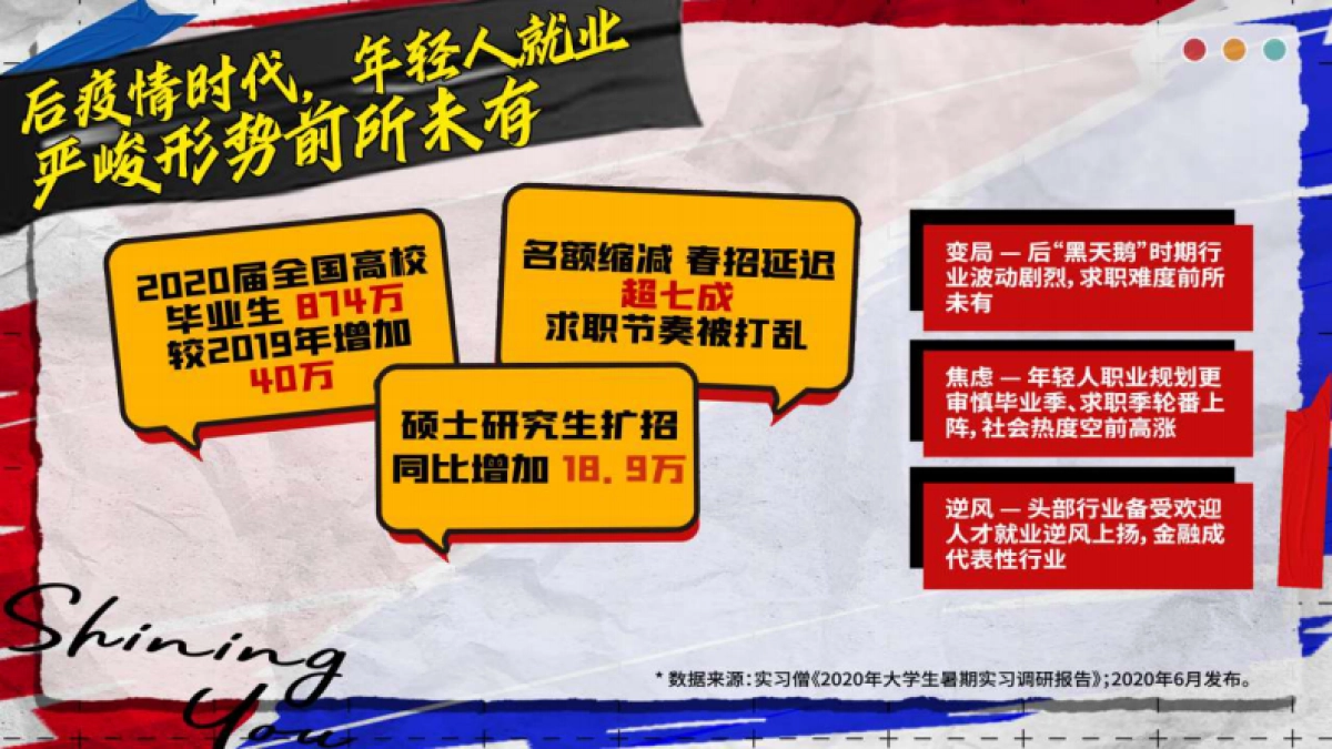 江苏卫视2021年《闪光的你》招商方案_第3页