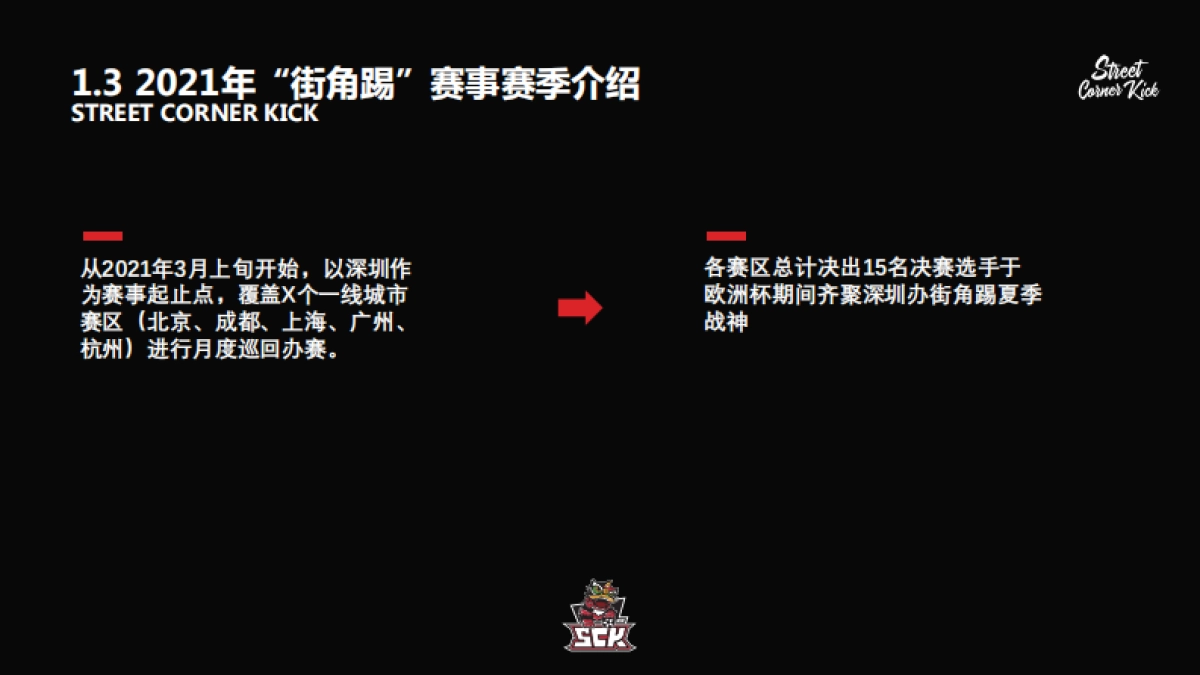 街角踢赛事招商方案_第7页