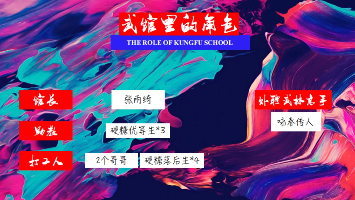 姐姐妹妹的武馆招商方案_第8页