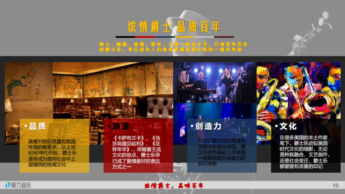 聚力音乐爵士频道-招商方案_第10页