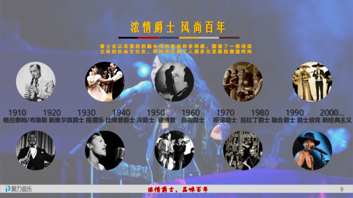 聚力音乐爵士频道-招商方案_第9页