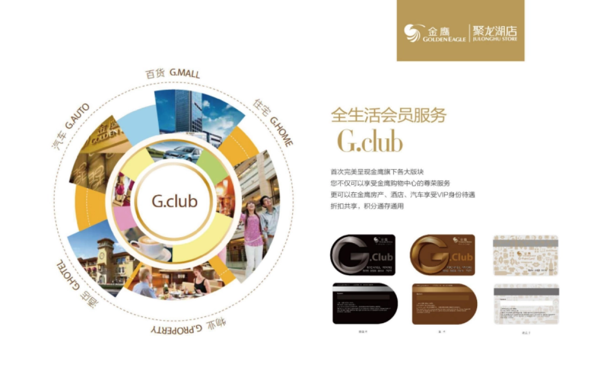 聚龙湖店招商手册_第8页