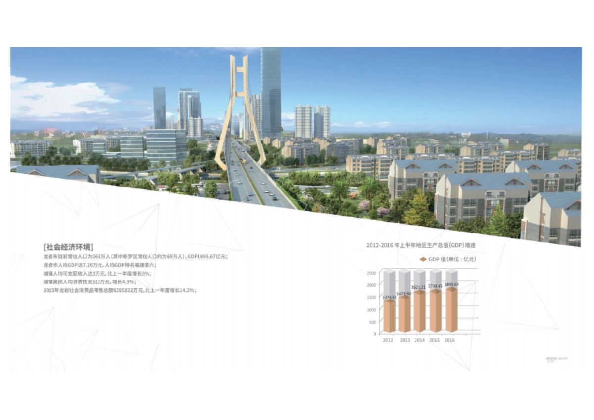 龙岩爱琴海城市广场招商手册_第8页