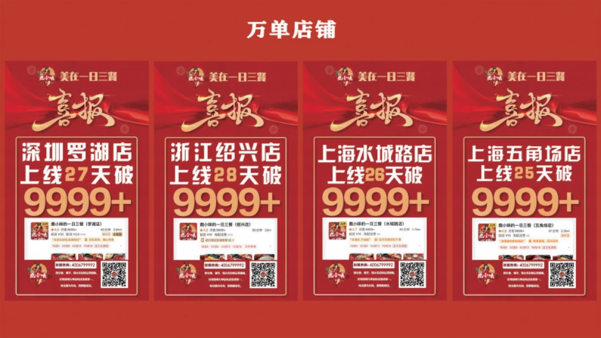 鹿小味的一日三餐招商手册_第10页