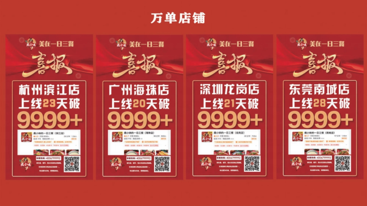 鹿小味的一日三餐招商手册_第8页