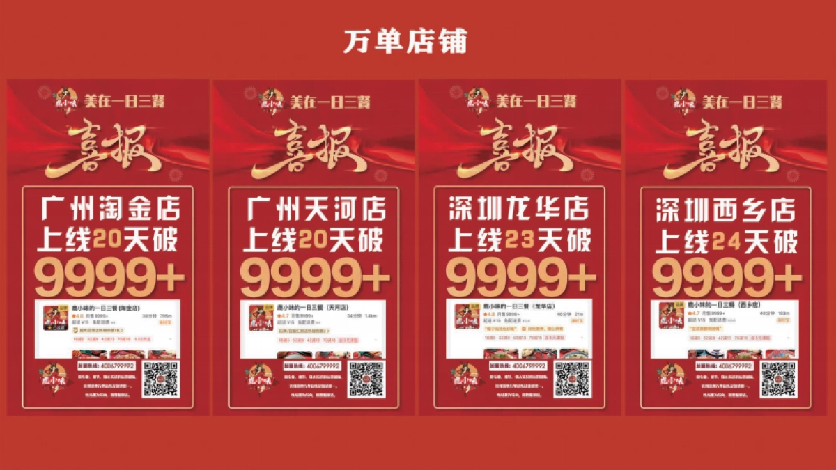 鹿小味的一日三餐招商手册_第9页