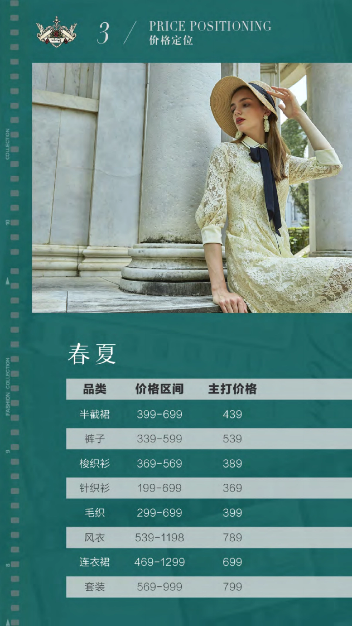 曼诺·比菲女装品牌招商手册_第7页