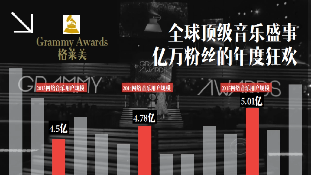 芒果TV三大盛典招商方案_第8页