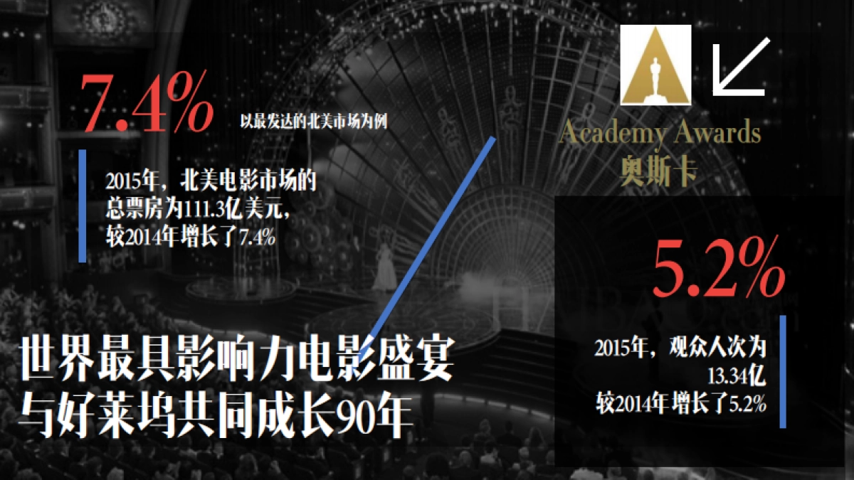 芒果TV三大盛典招商方案_第9页