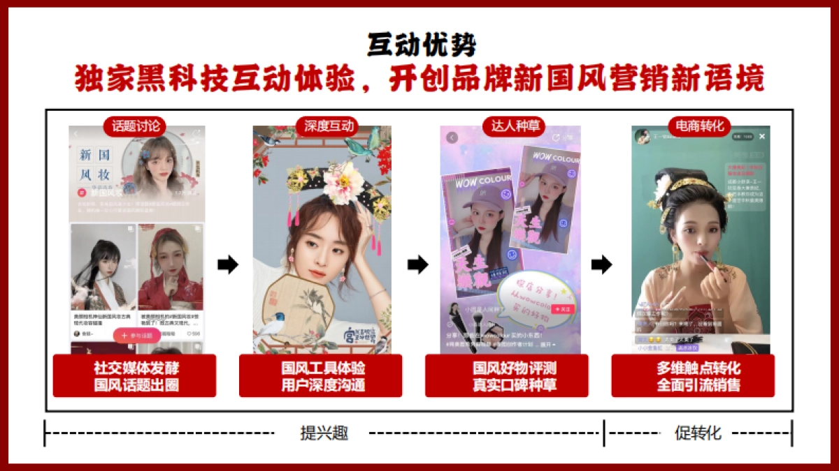 美图新国风计划招商通案-34P_第7页