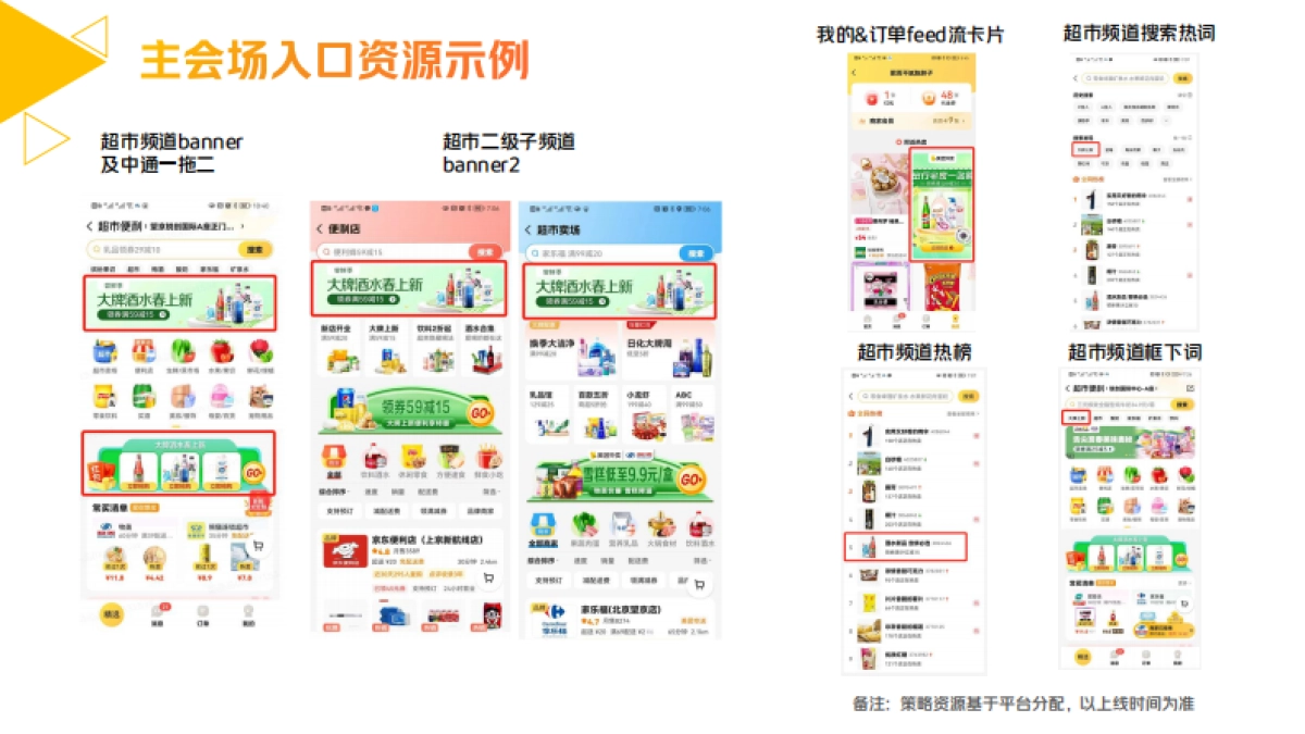 美团闪购“好物尝鲜就要快”6月新品活动招商方案_第10页