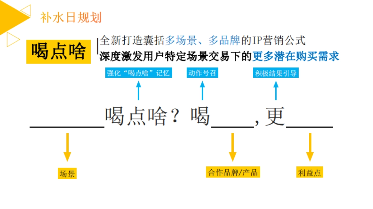 美团闪购2022年6月酒饮冲调招商方案_第5页