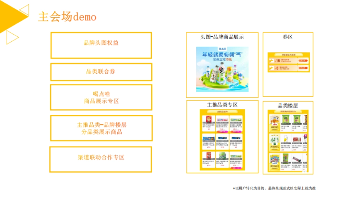 美团闪购2022年6月酒饮冲调招商方案_第6页