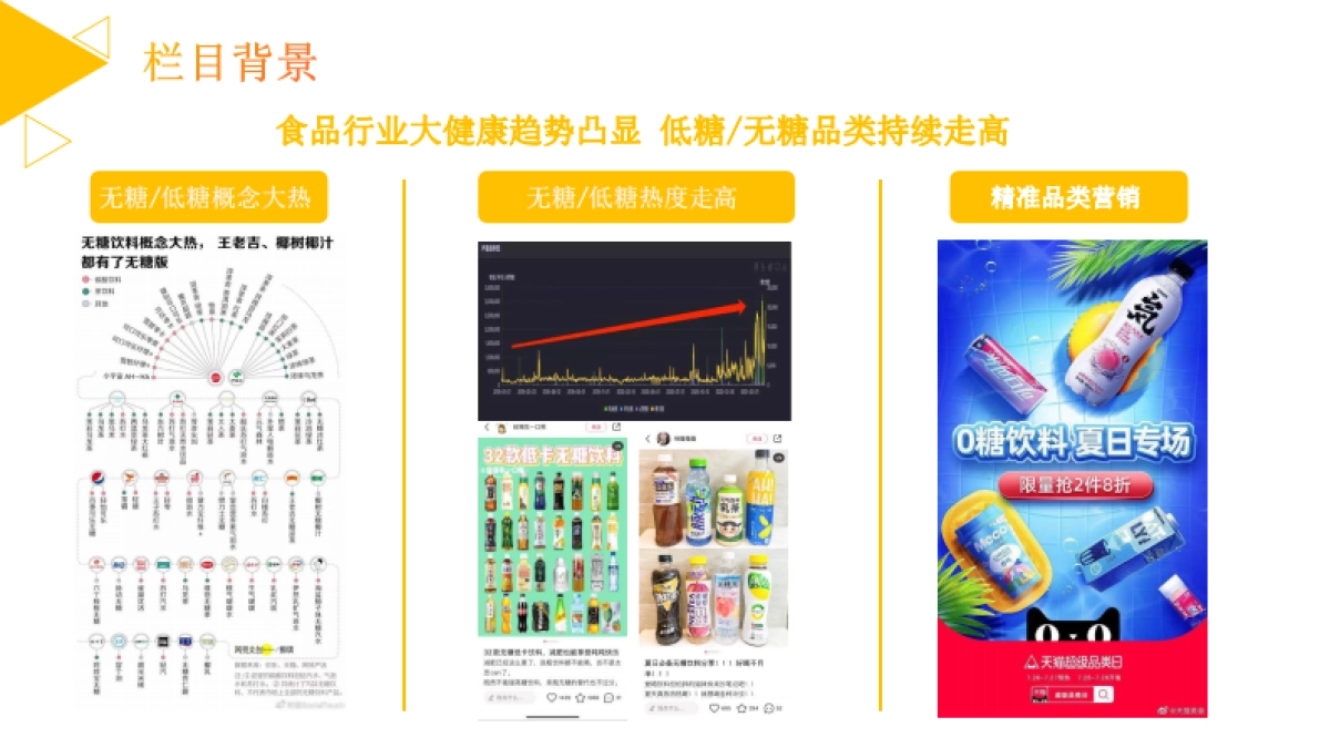 美团闪购2022年6月酒饮冲调招商方案_第9页