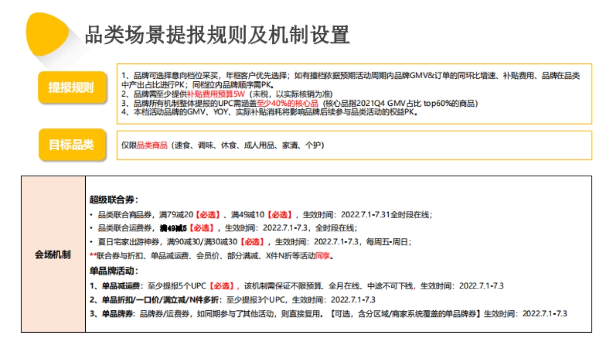 美团闪购2022年7月夏日居家出行季-品类活动招商方案_第4页
