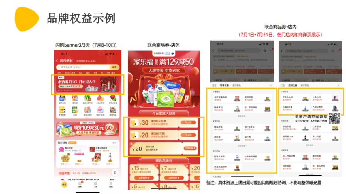 美团闪购2022年7月夏日居家出行季-品类活动招商方案_第6页