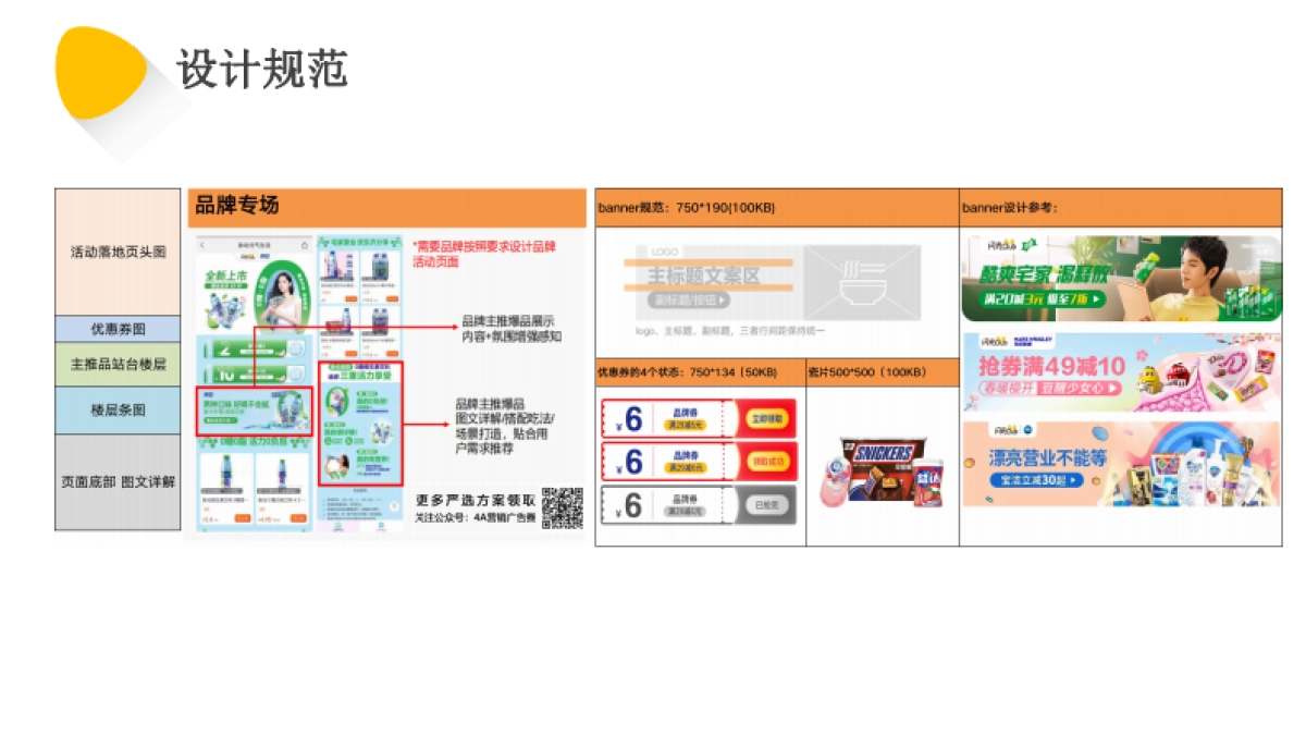 美团闪购2022年7月夏日居家出行季-品类活动招商方案_第9页