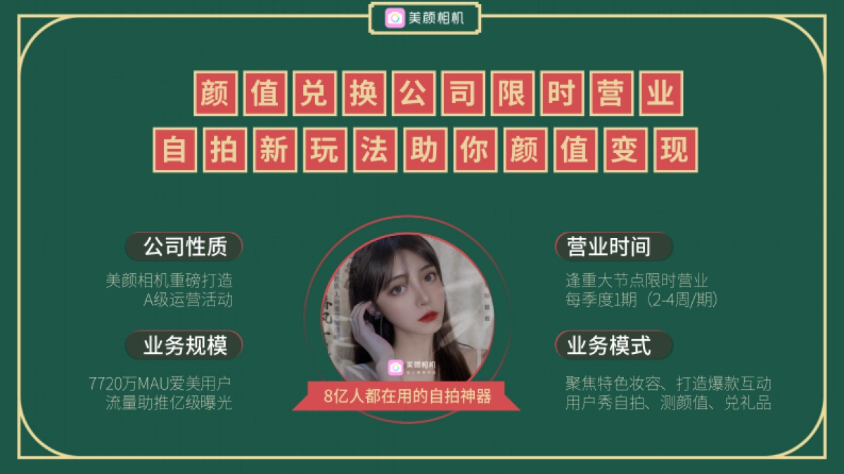 美颜相机【颜值兑换公司】国潮美食季招商案_第3页