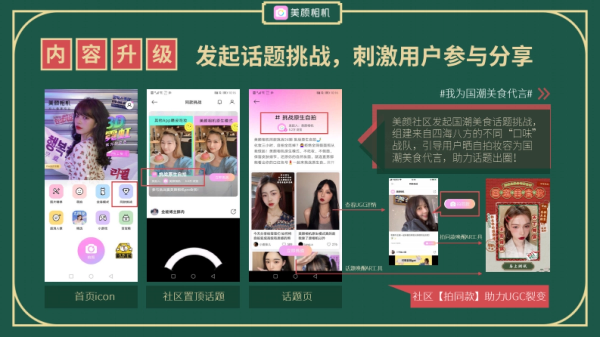 美颜相机【颜值兑换公司】国潮美食季招商案_第9页