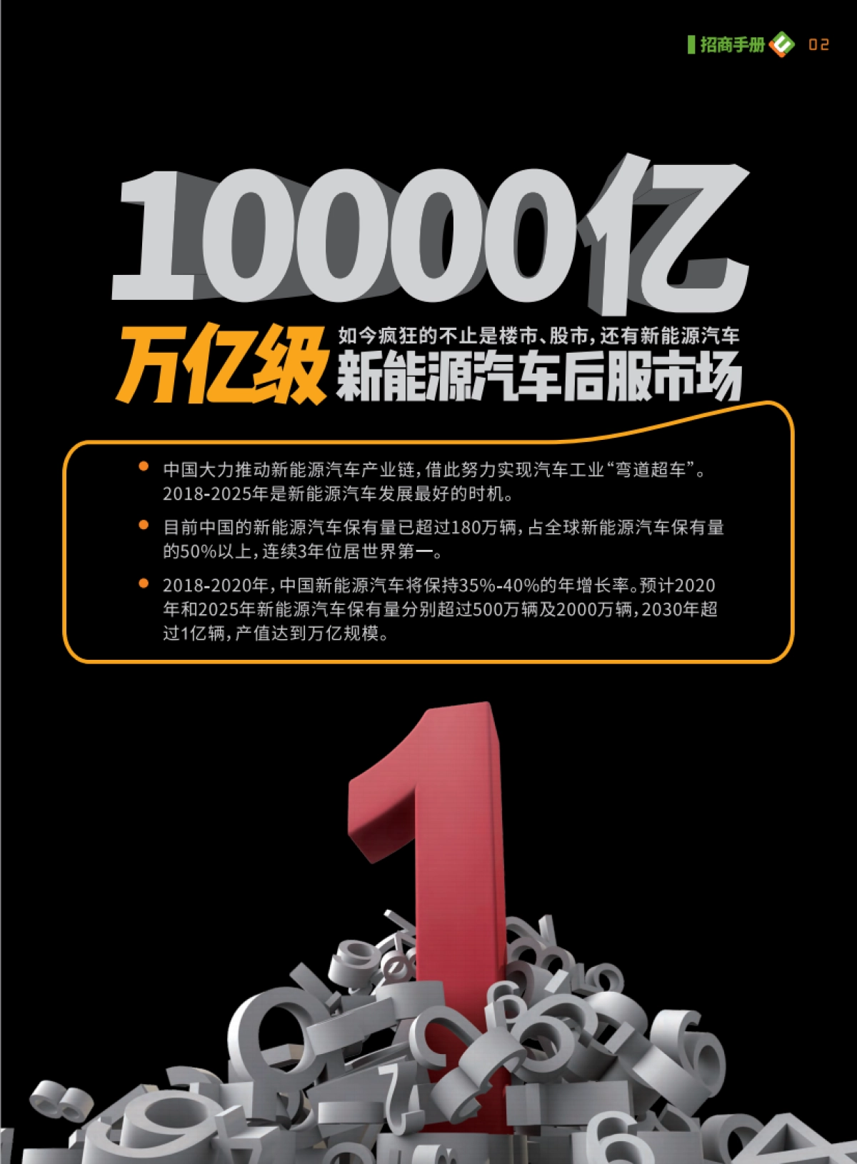 黾车e站招商手册_第3页