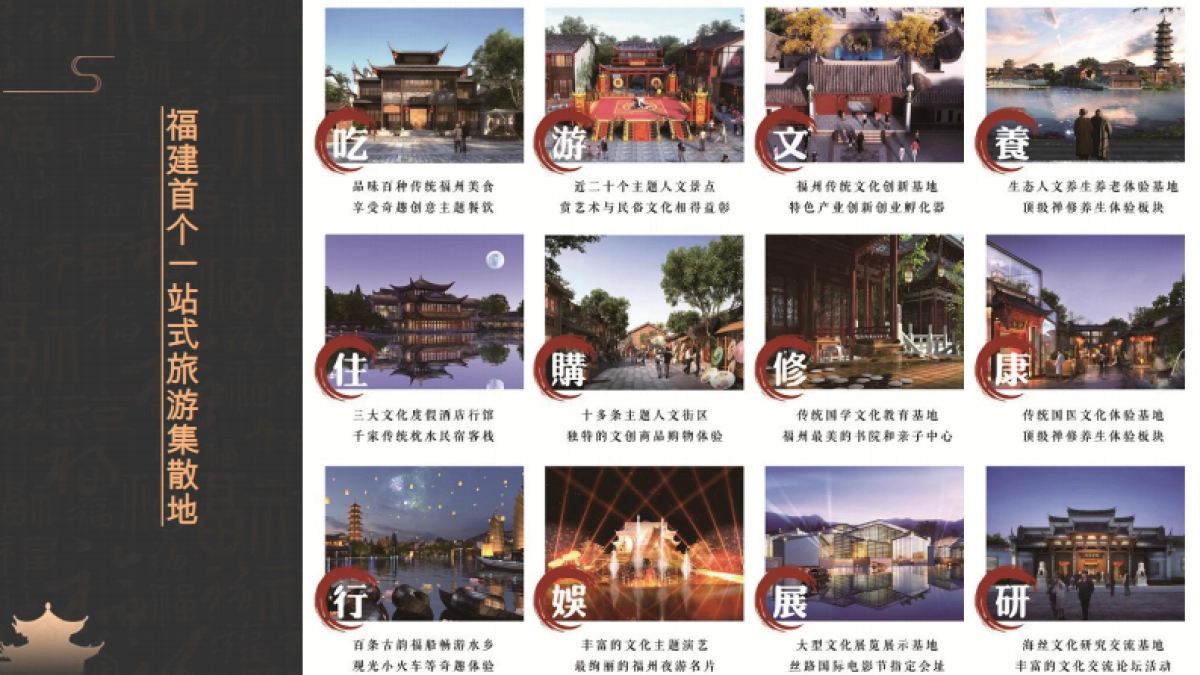 闽越水镇项目介绍招商手册_第4页