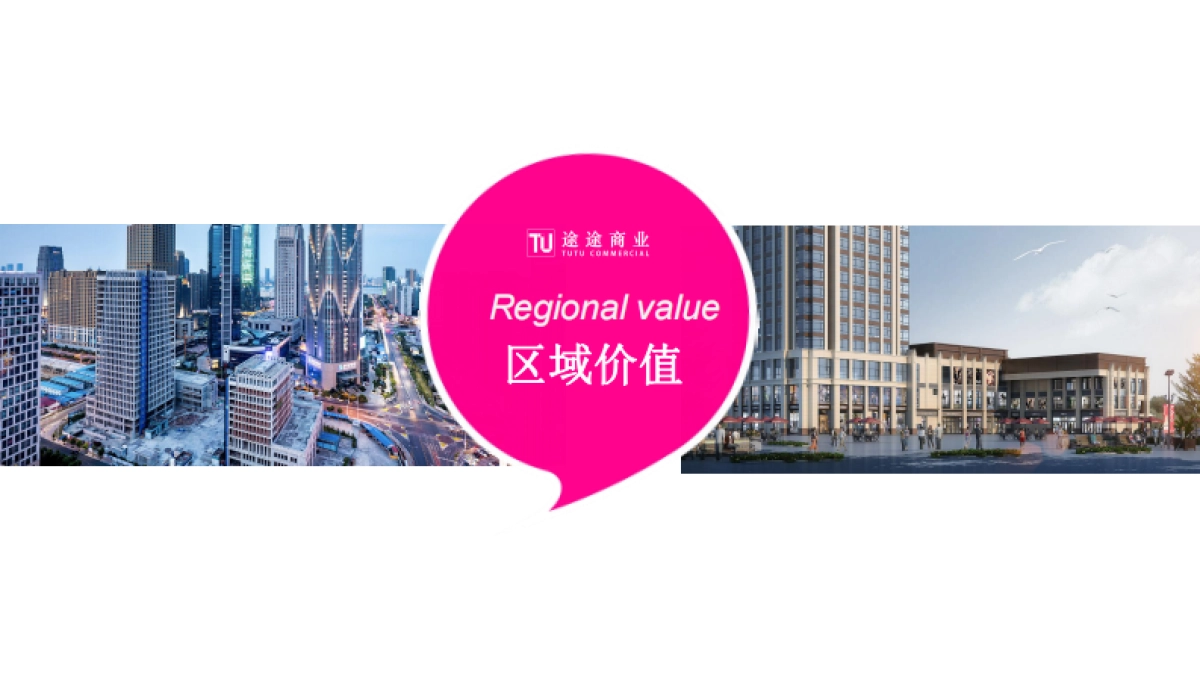 南昌弥敦道商业街区招商手册_第3页