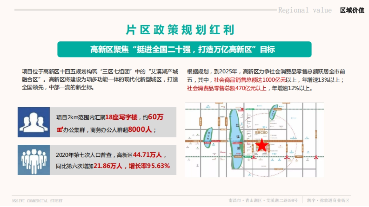 南昌弥敦道商业街区招商手册_第4页