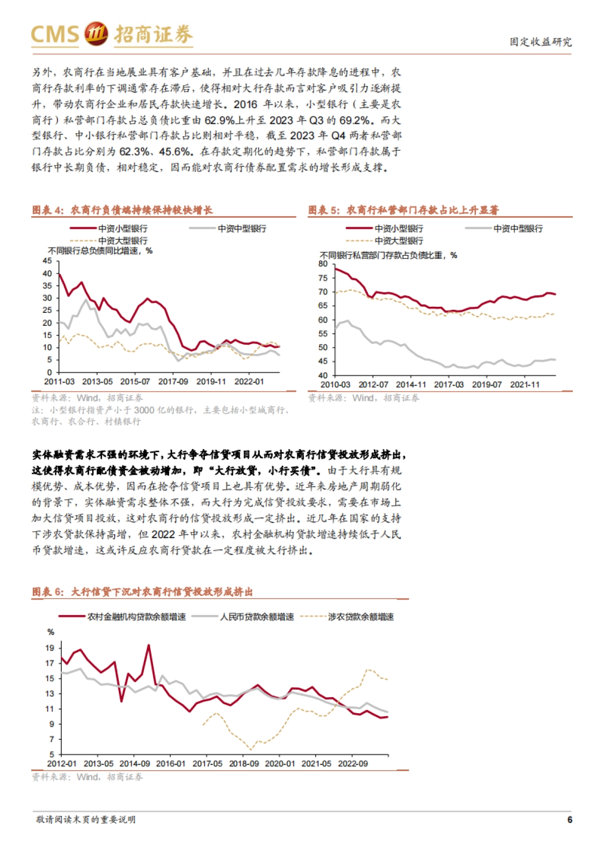 农商行配债分析框架-240404-招商证券-19页_第6页