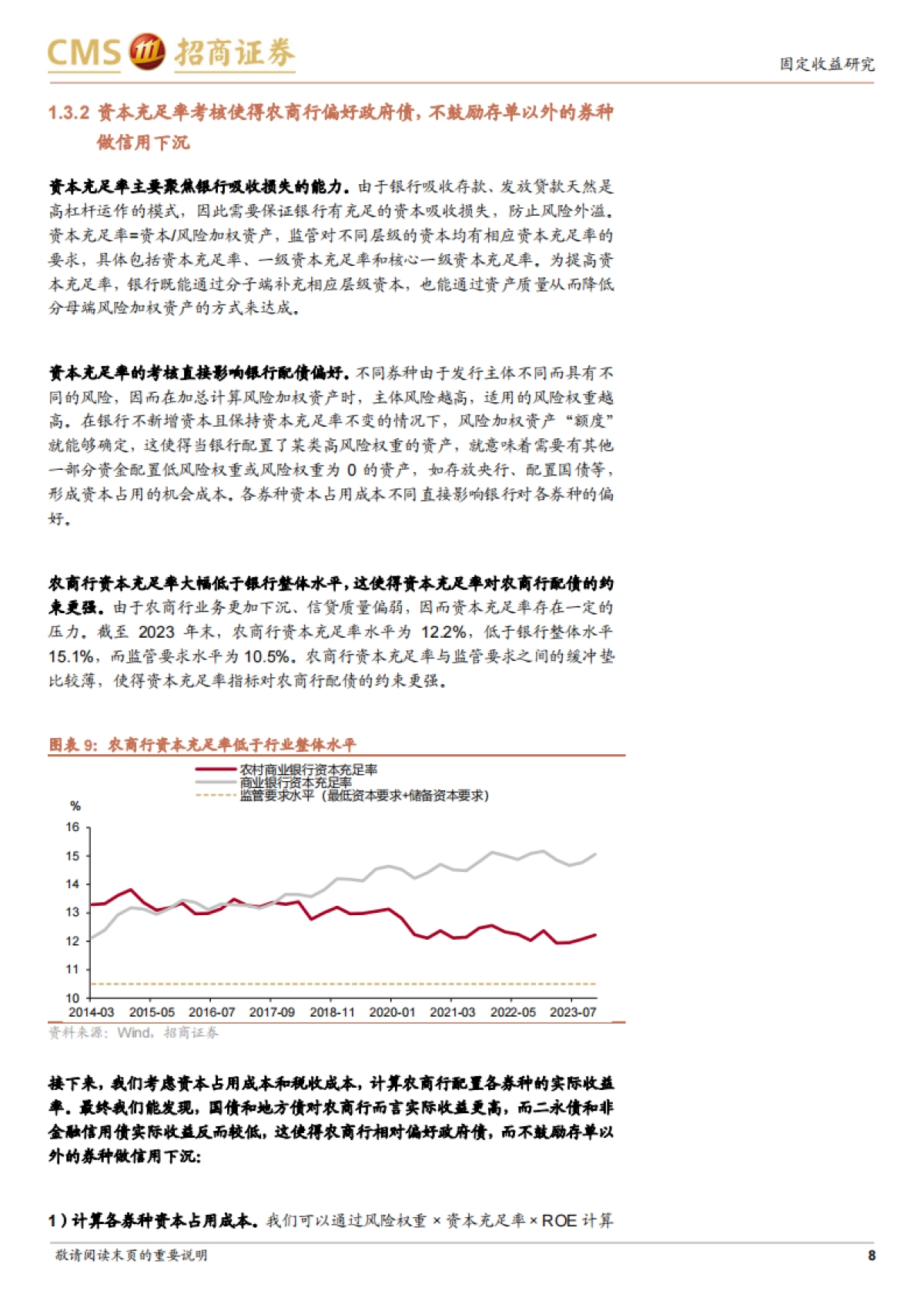 农商行配债分析框架-240404-招商证券-19页_第8页
