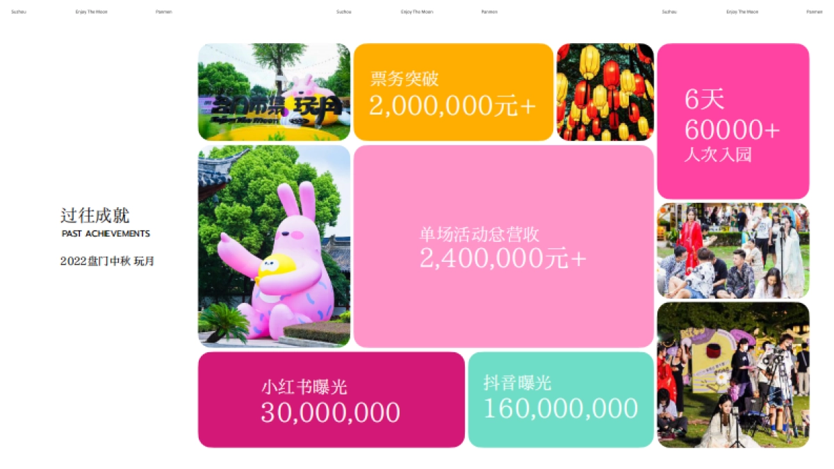 盘门玩月2023招商方案_第4页