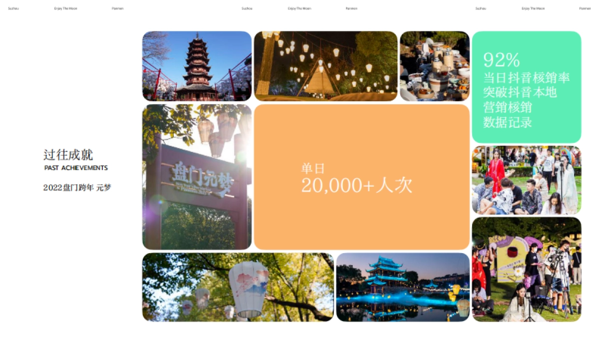 盘门玩月2023招商方案_第5页