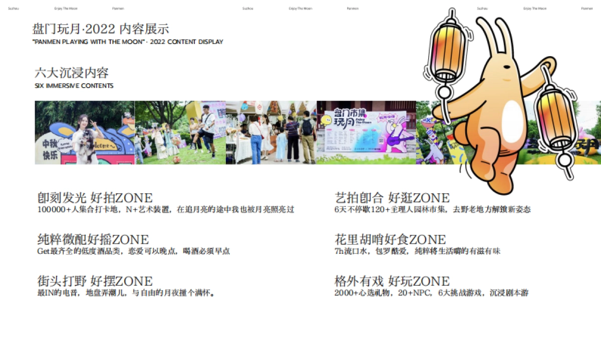 盘门玩月2023招商方案_第7页