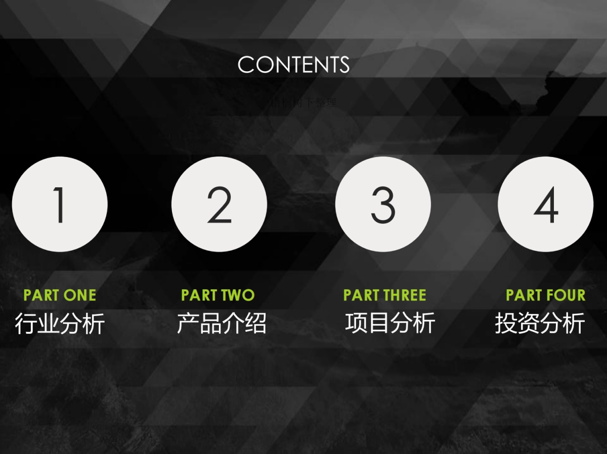 中科招商-恒富互联先锋投资基金商业计划书商业计划书_第2页