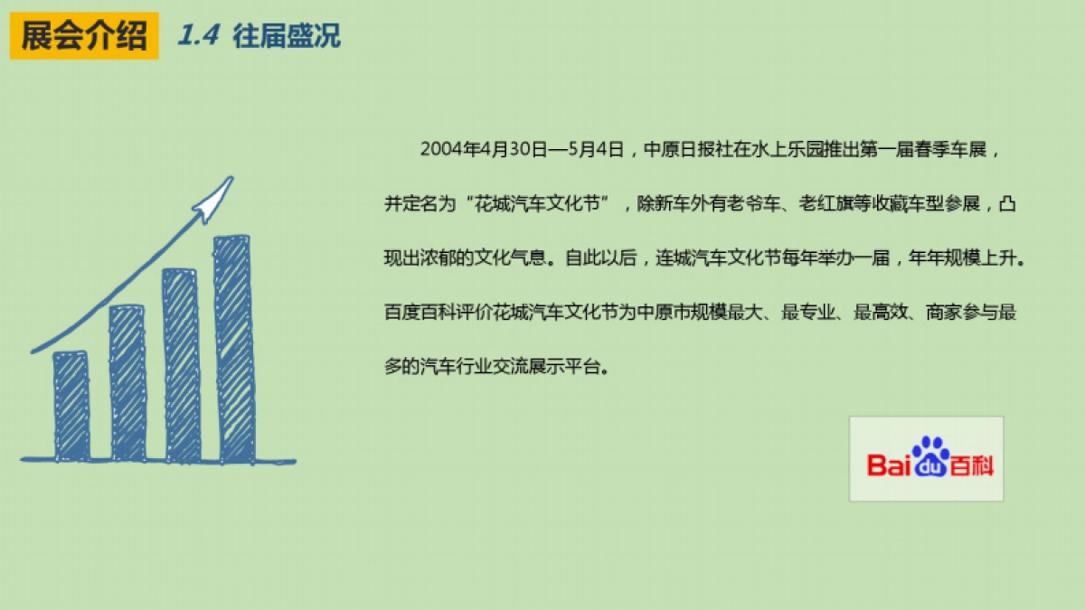 中原某城市春季车展招商方案_第7页