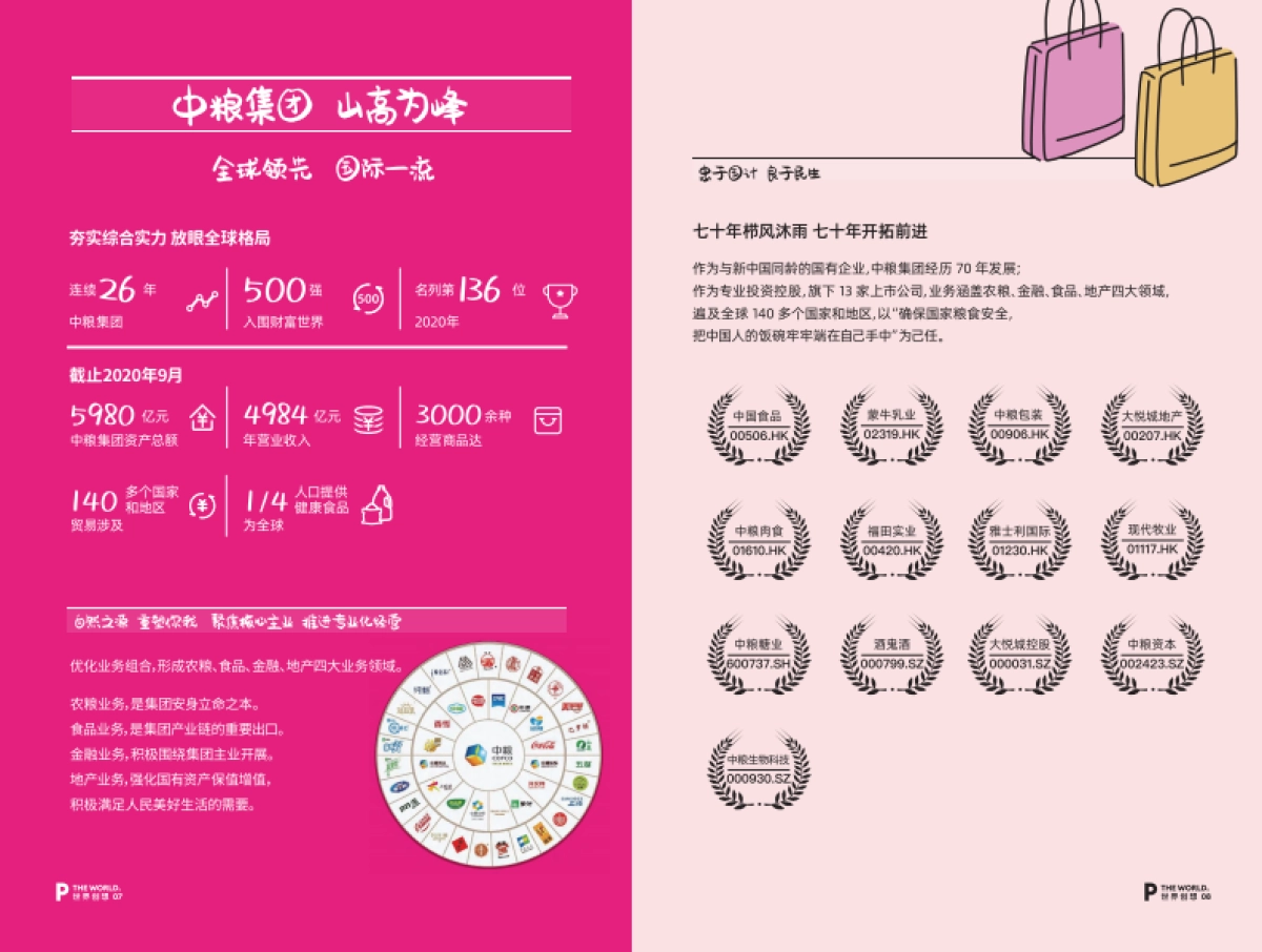 重庆大悦城招商手册2021_第5页