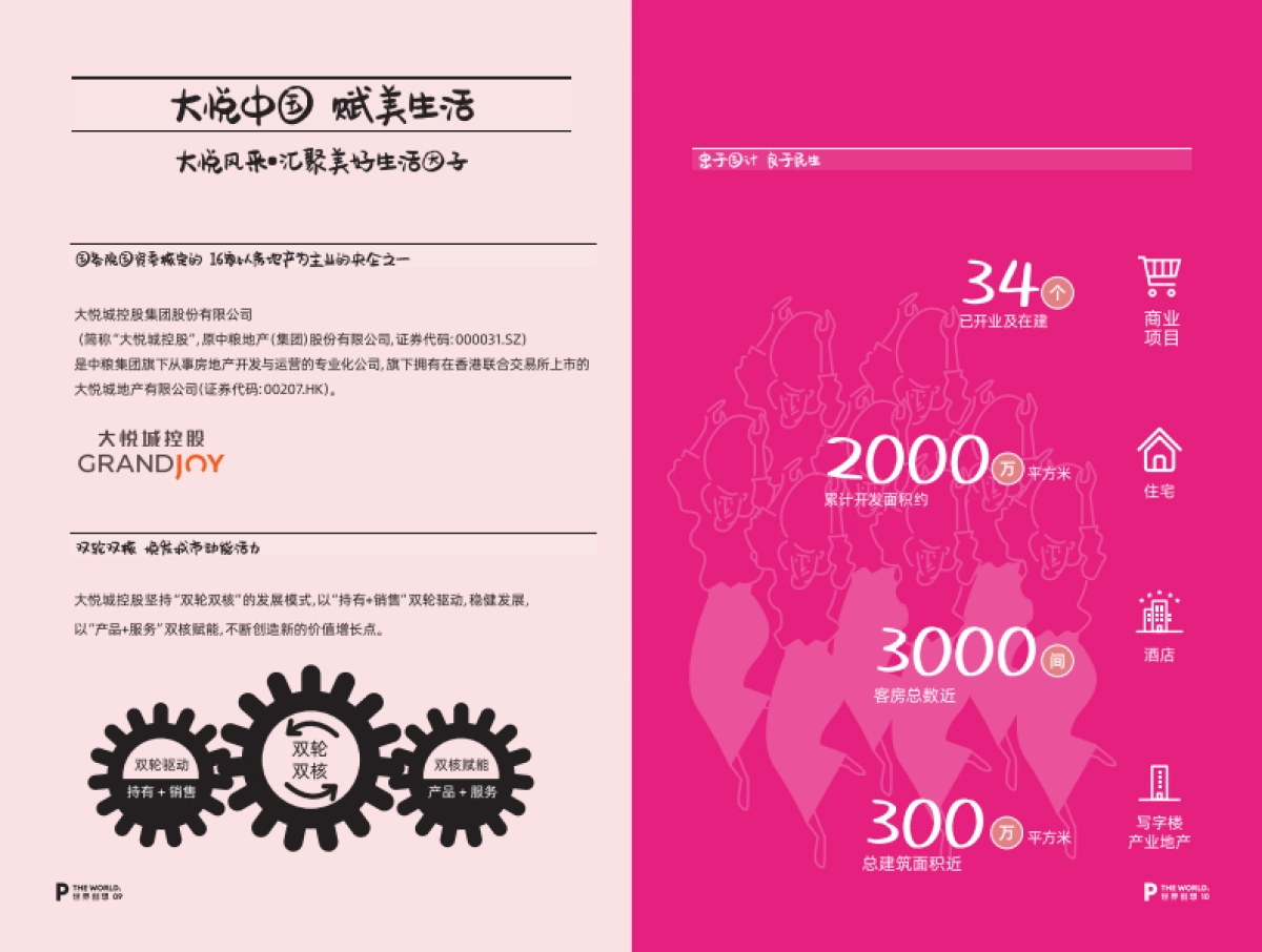 重庆大悦城招商手册2021_第6页
