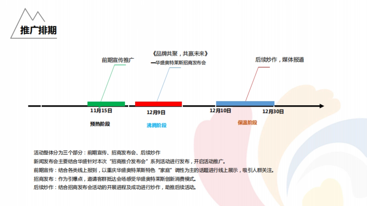 重庆华盛奥特莱斯招商推介会活动方案_第9页