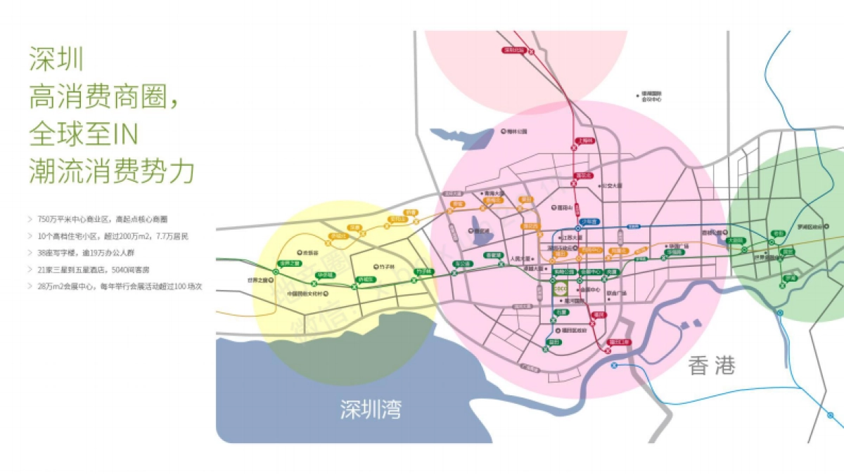 深圳首个情景式公园版休闲购物中心-福田星河COCO-park招商手册_第5页