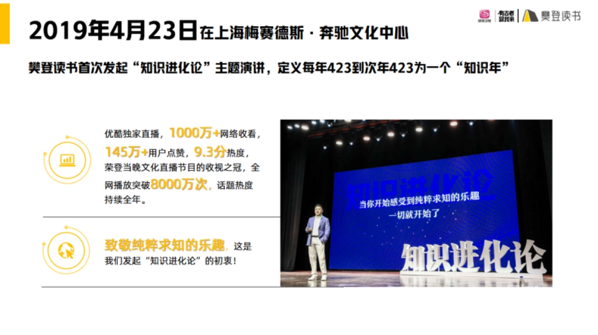 深圳卫视&樊登读书《知识进化论》招商方案_第10页