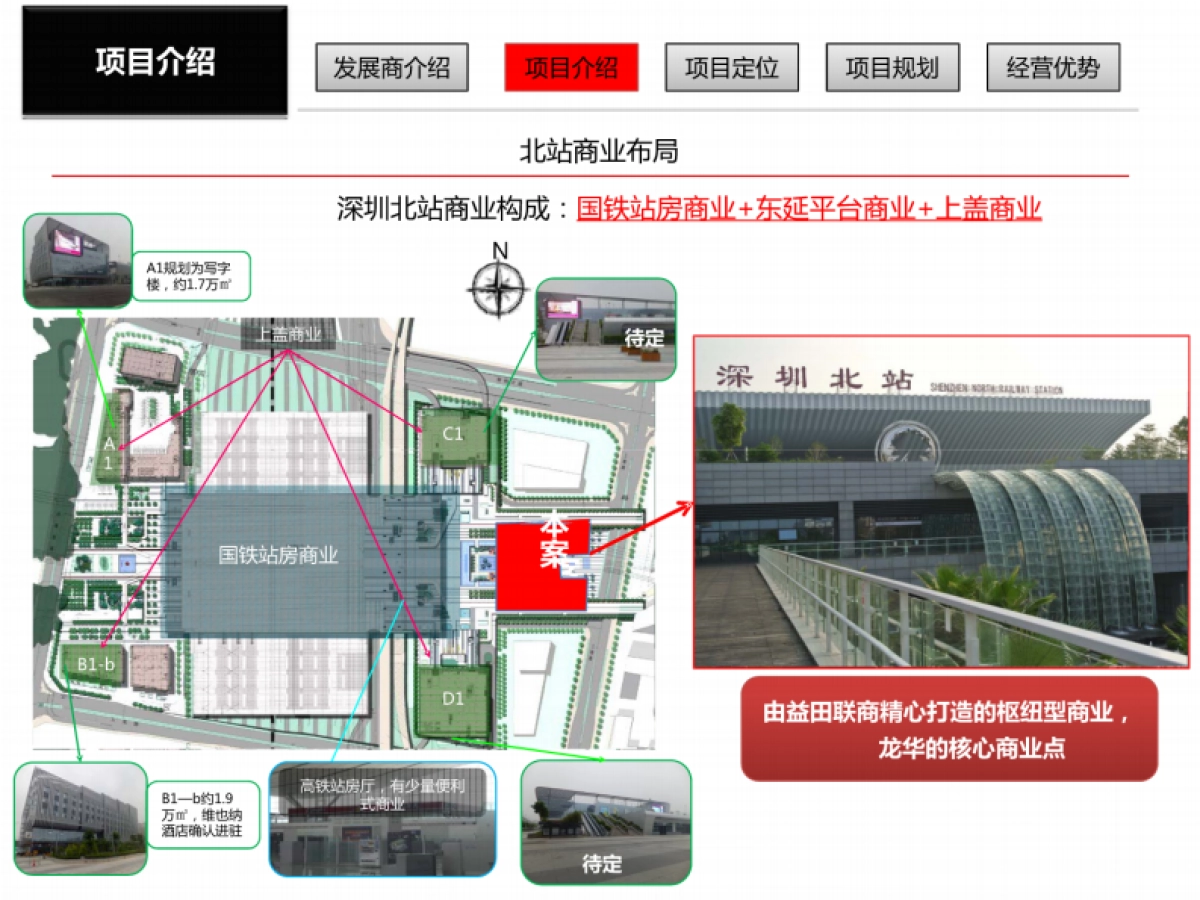深圳益田集团北站缤果空间项目招商手册_第4页