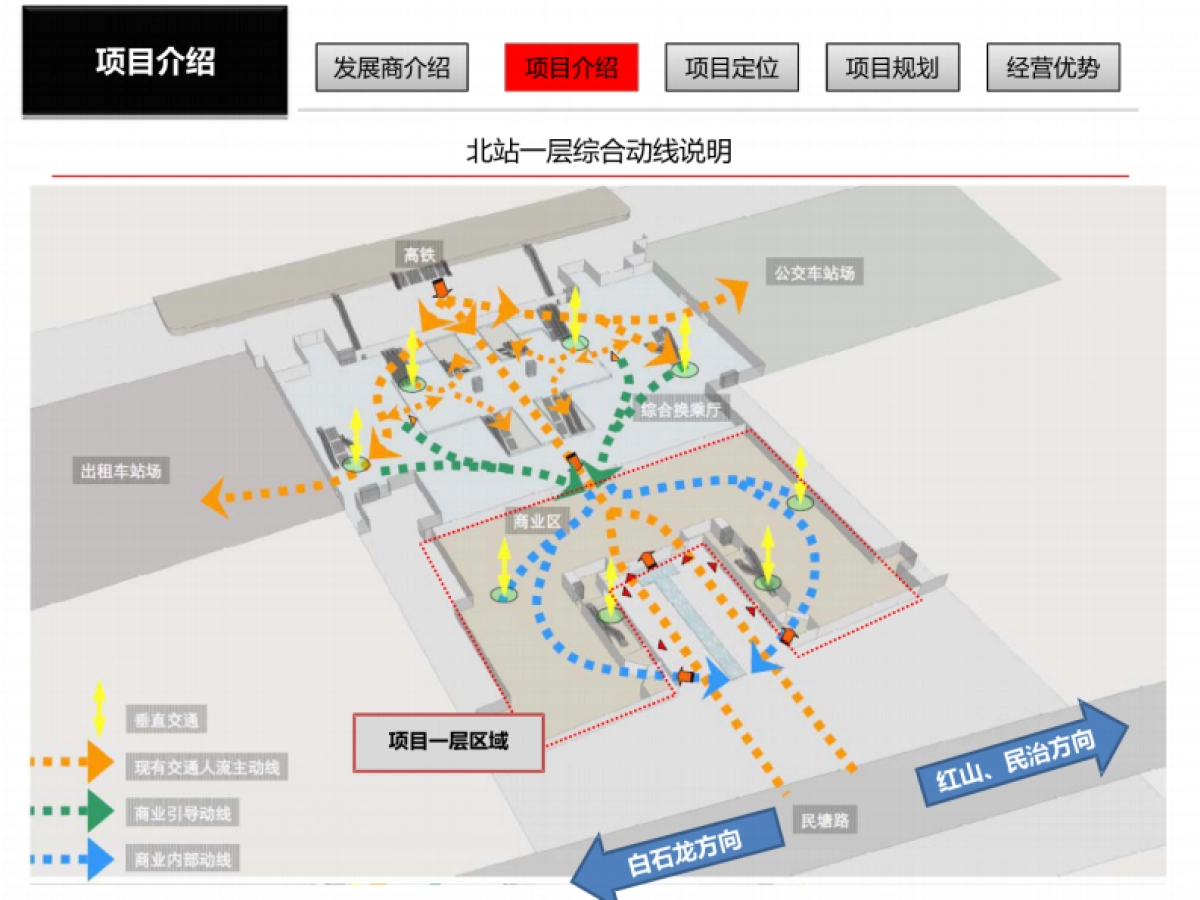 深圳益田集团北站缤果空间项目招商手册_第5页