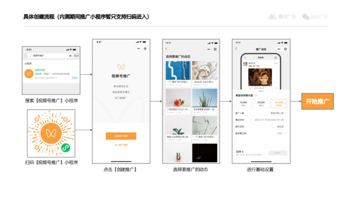 视频号推广测试一期招商文档&投放说明_第5页
