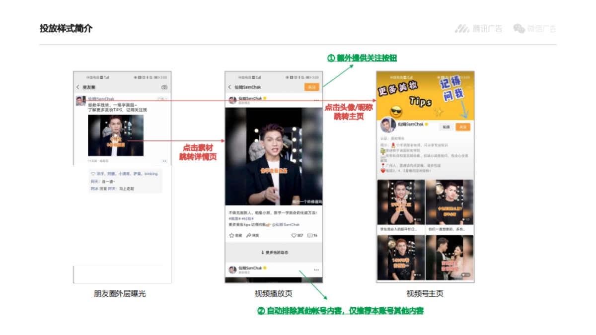 视频号推广测试一期招商文档&投放说明_第6页