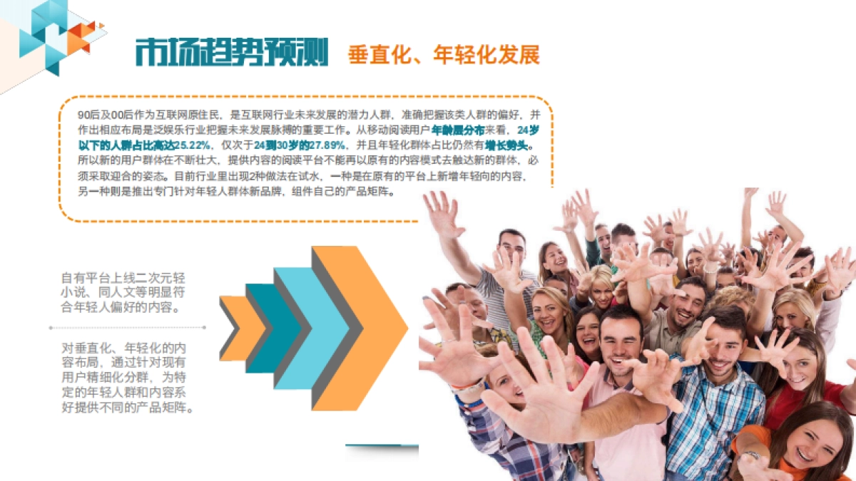 数字阅读大会招商方案_第7页