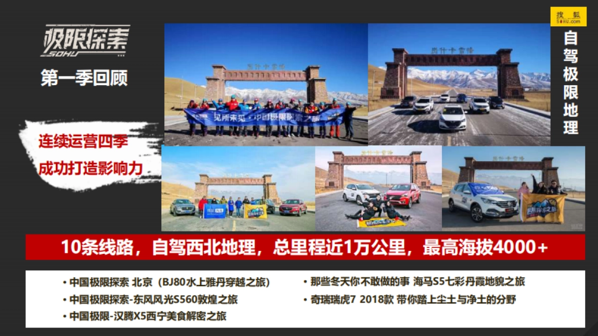 搜狐极限探索致敬非凡项目招商方案_第4页