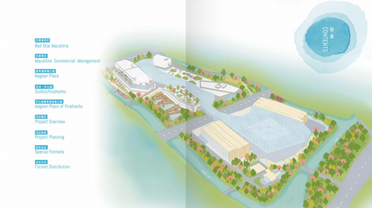 苏州尹山湖爱琴海购物公园招商手册_第3页