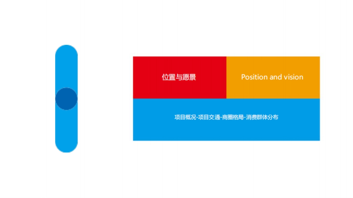 太阳飘亮招商手册_第5页