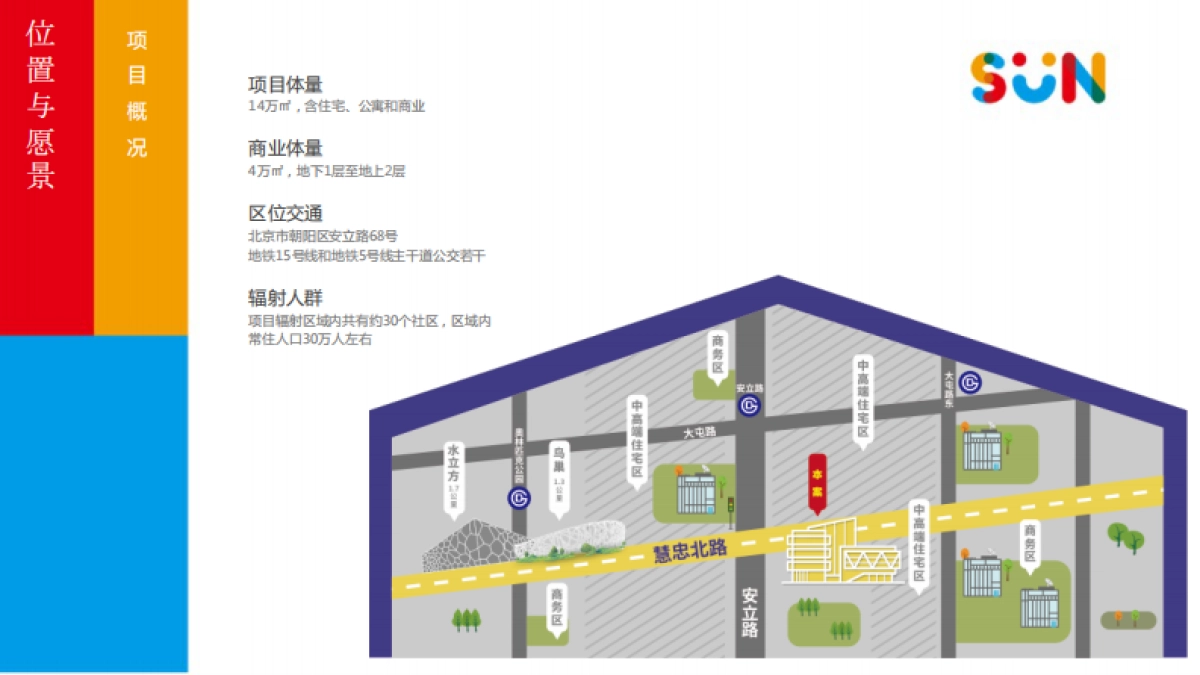 太阳飘亮招商手册_第6页