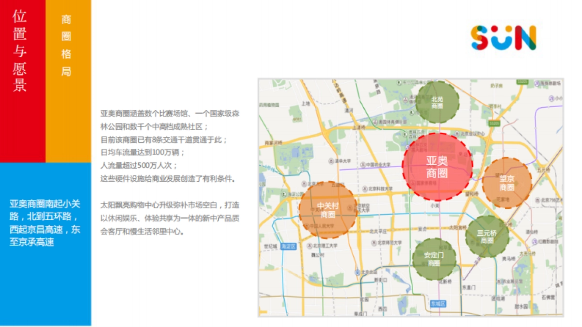 太阳飘亮招商手册_第8页