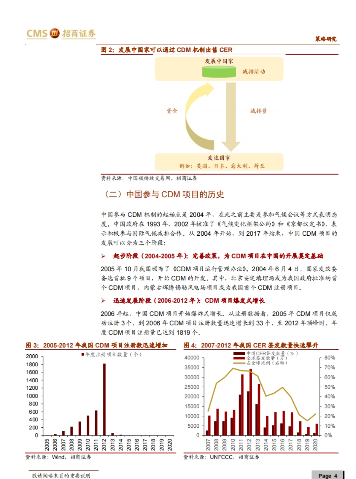碳中和碳达峰带来的投资机会系列(三):CCER,核心机制与收入测算-招商证券_第4页